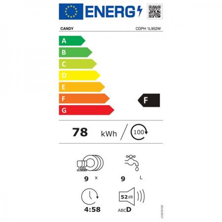 Candy CDPH 1L952W keskeny mosogatógép