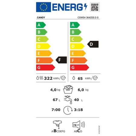 Candy CSWS4 3642DE/2-S mosó-szárítógép